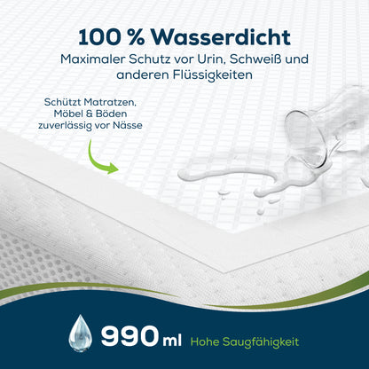 Sensalou disposable incontinence pad