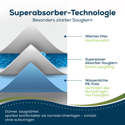 Sensalou disposable incontinence pad
