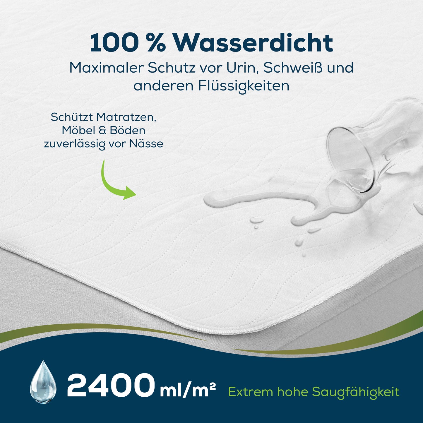 Sensalou Inkontinenz Bett Unterlage - Auflage