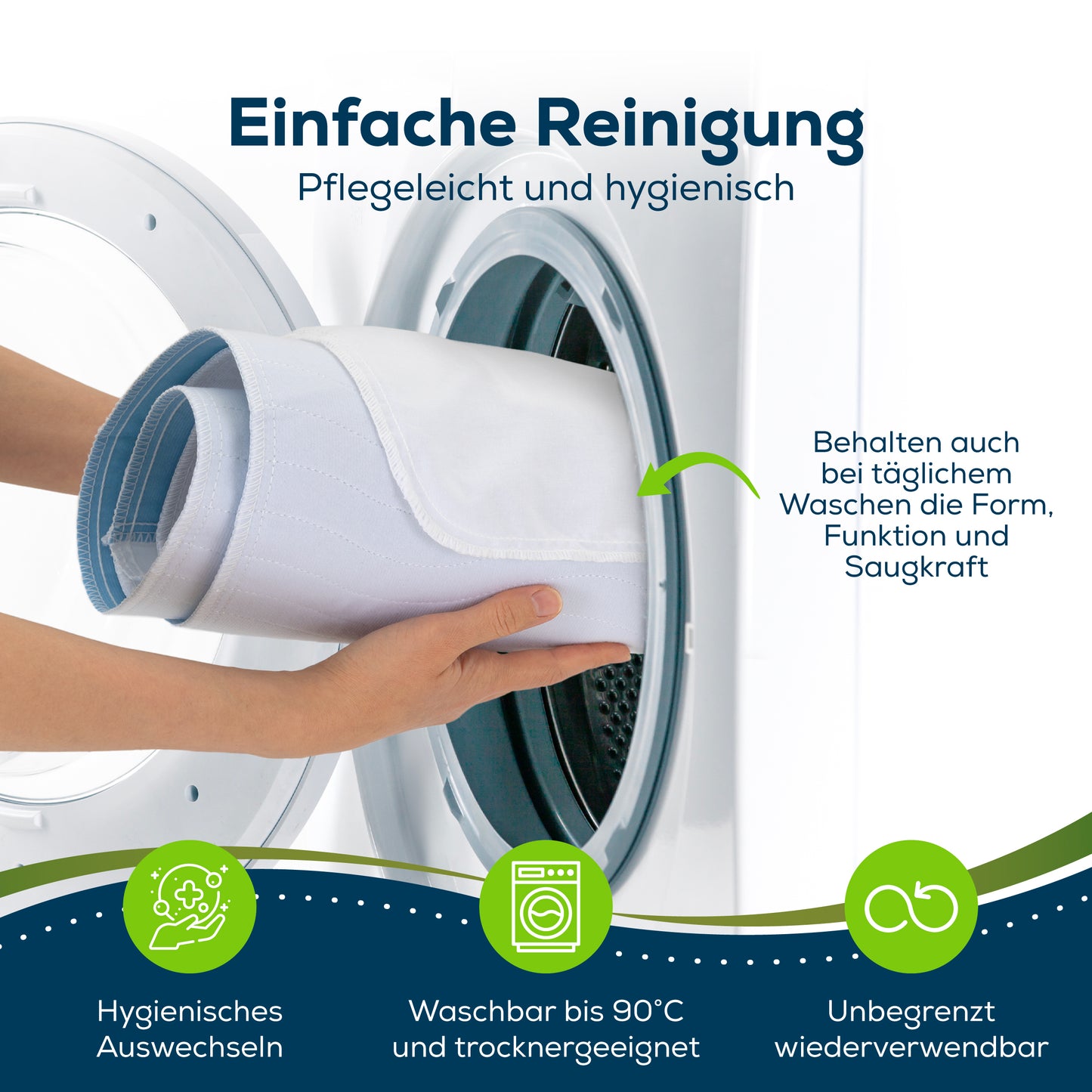 Sensalou Inkontinenz Unterlage mit Flügeln - 85x90 cm